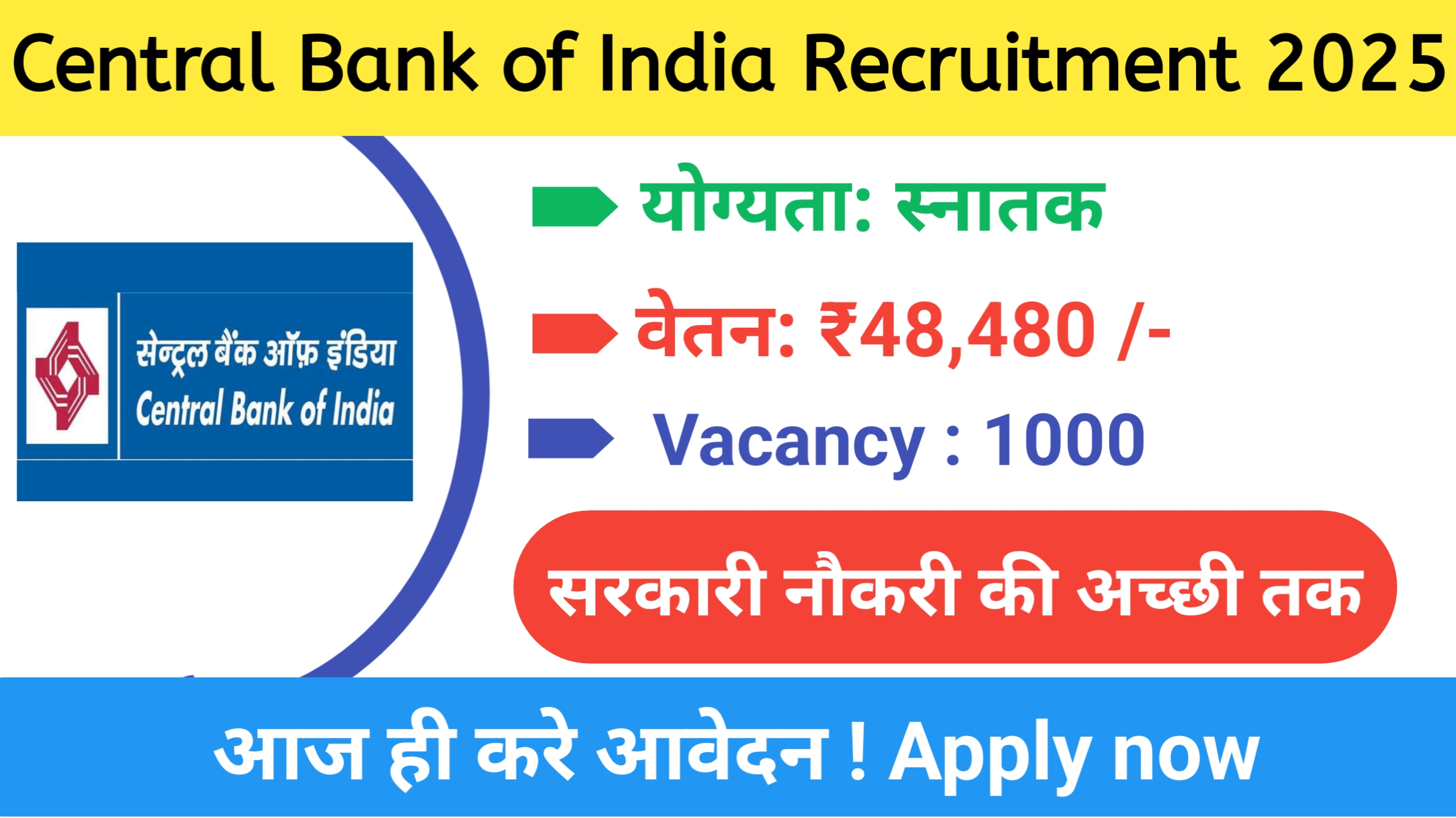 Central Bank of India Recruitment 2025