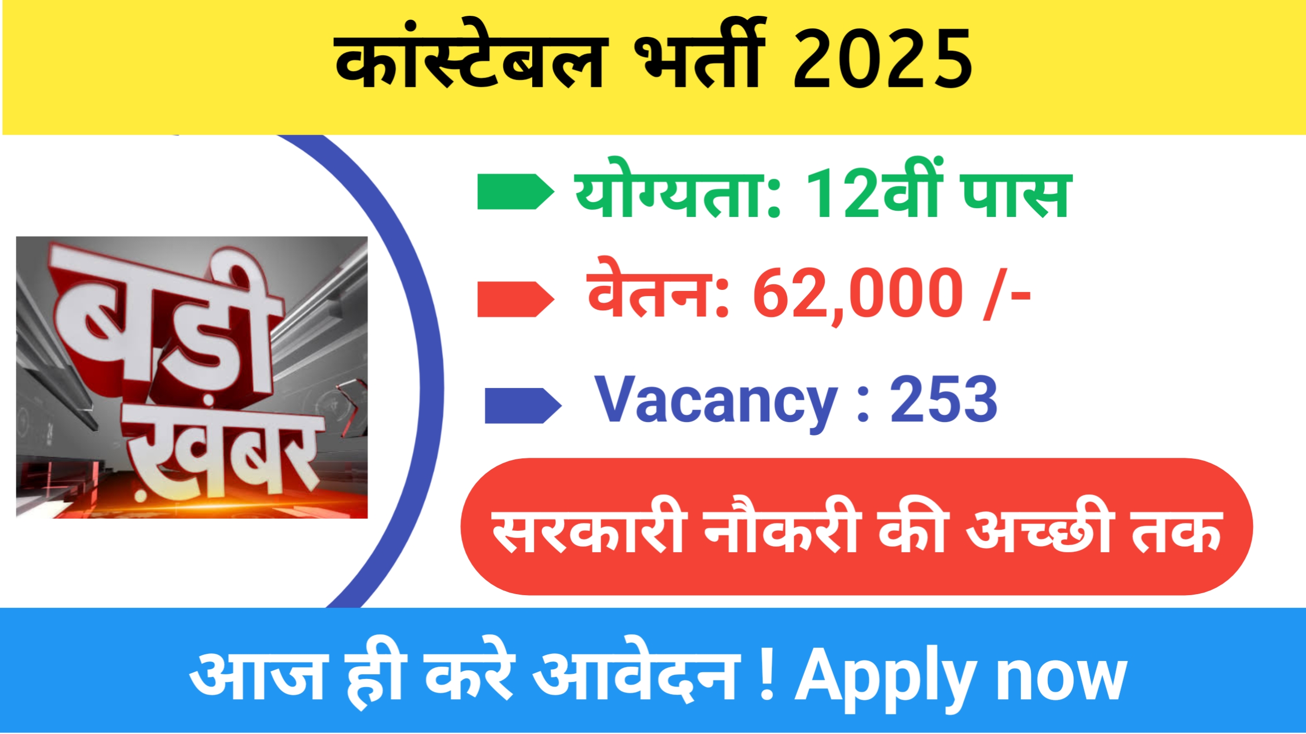 MP Excise Constable Recruitment 2025