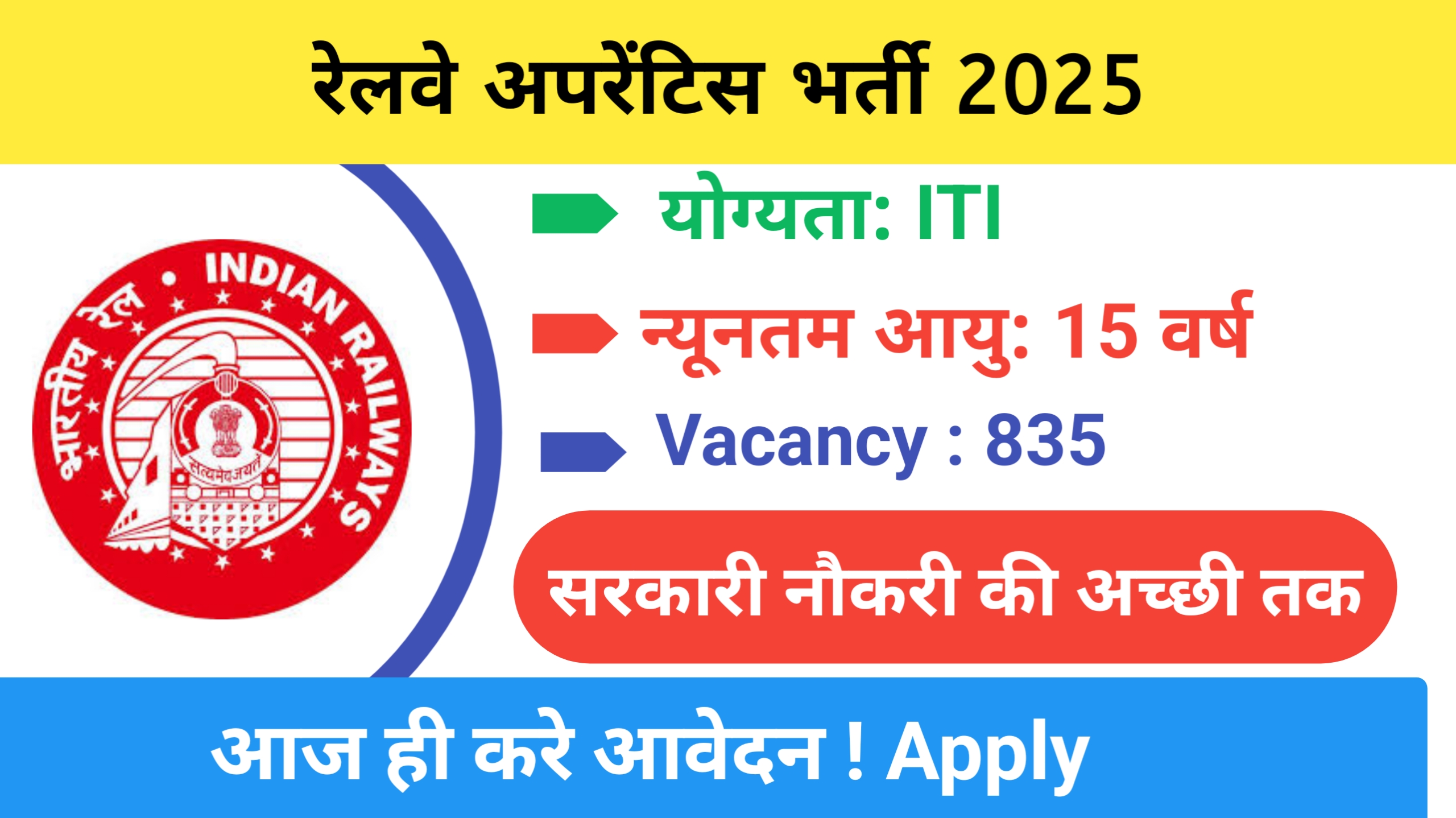 Railway SECR Apprentice 2025