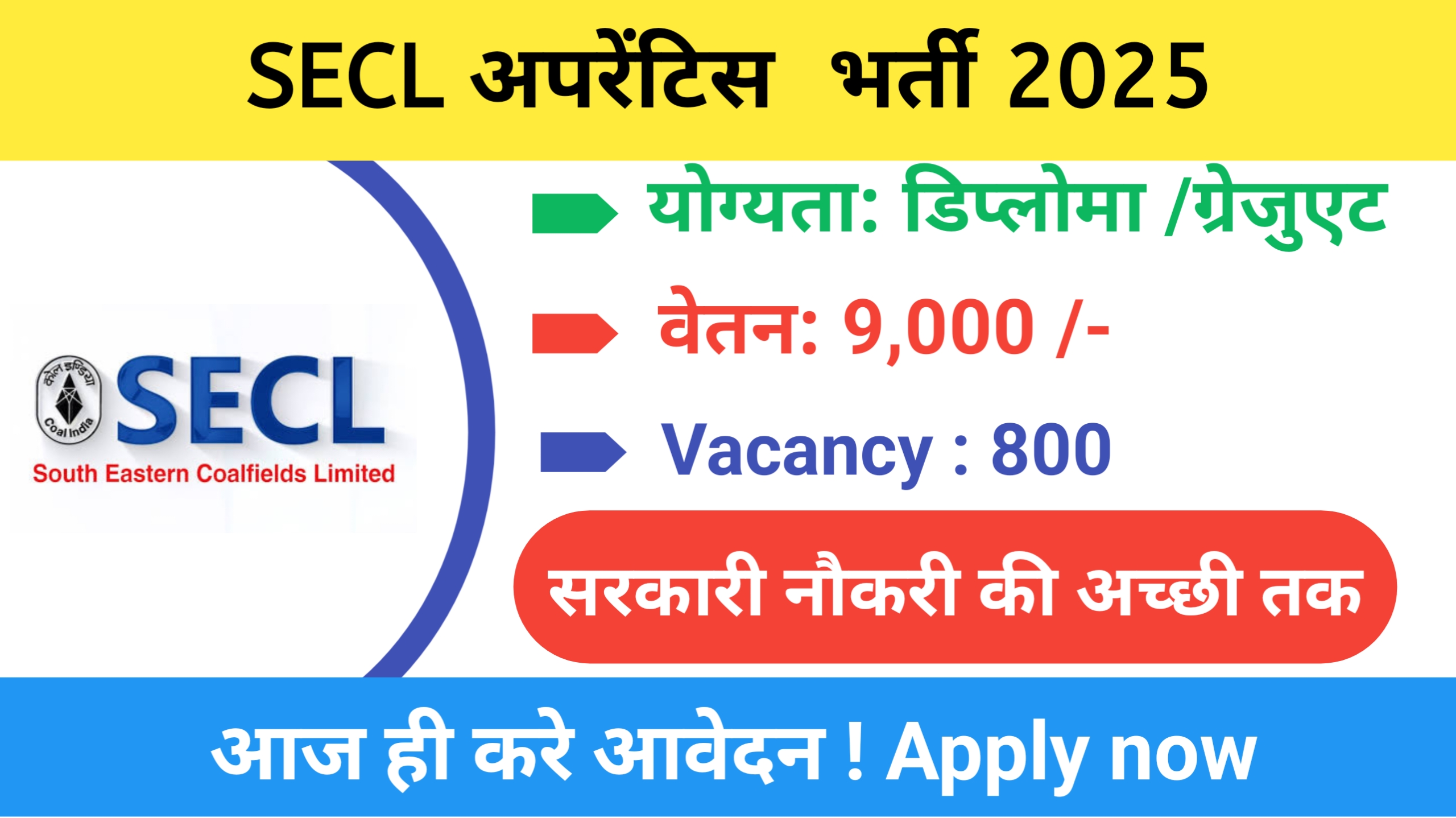 SECL Apprentice Recruitment 2025