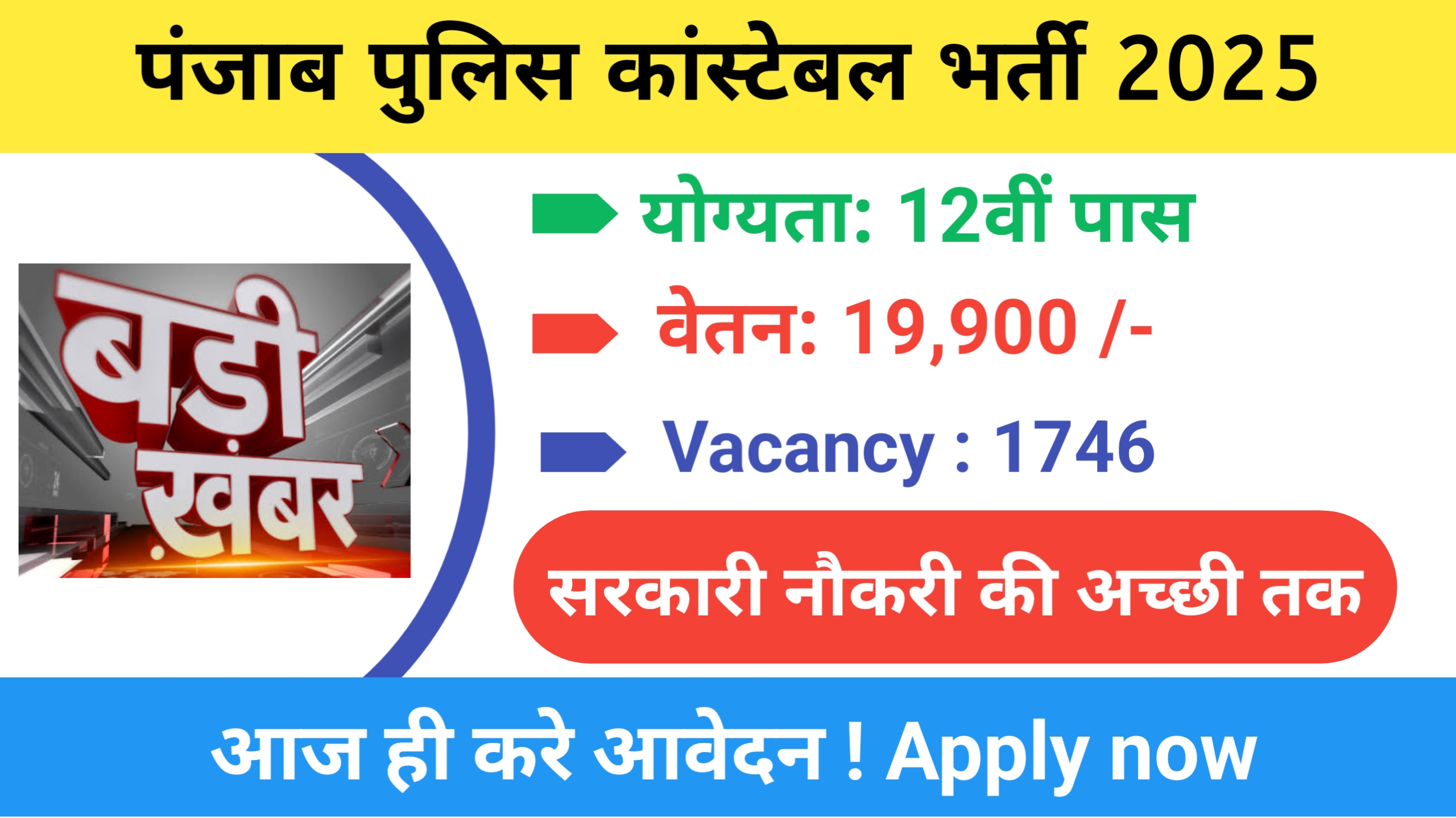 Punjab Police Constable Recruitment 2025