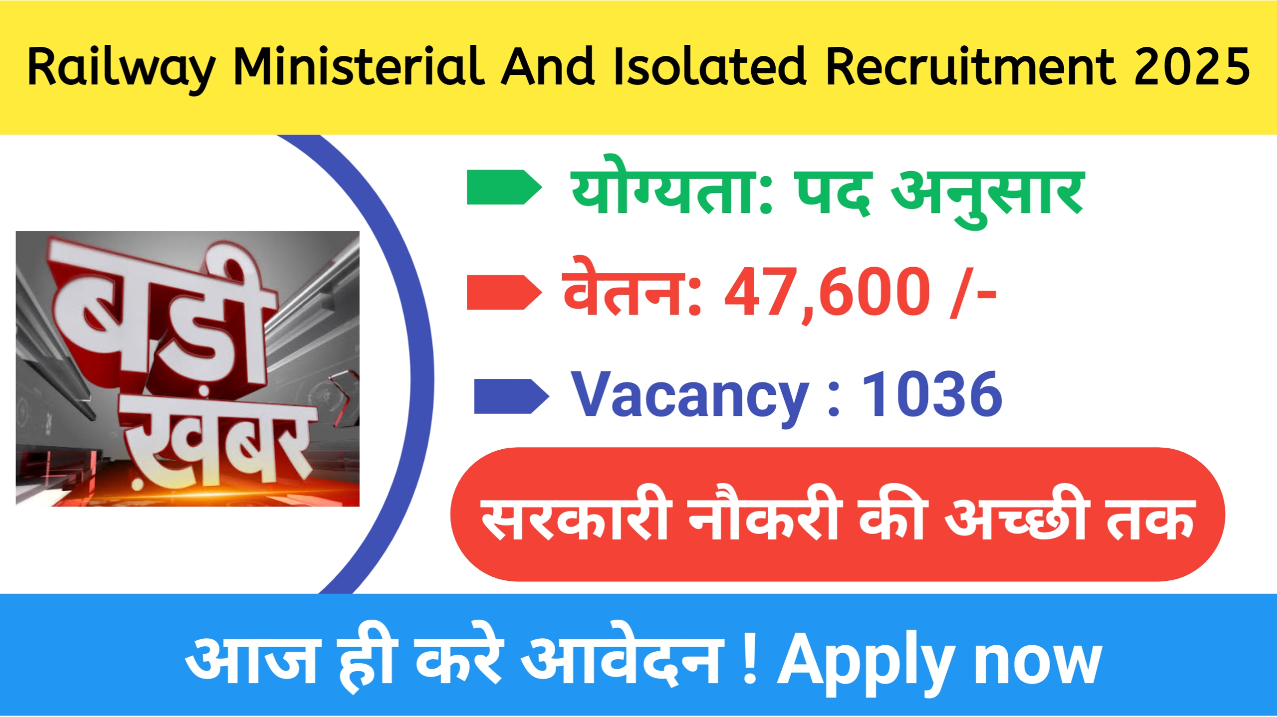 Railway Ministerial And Isolated Recruitment 2025