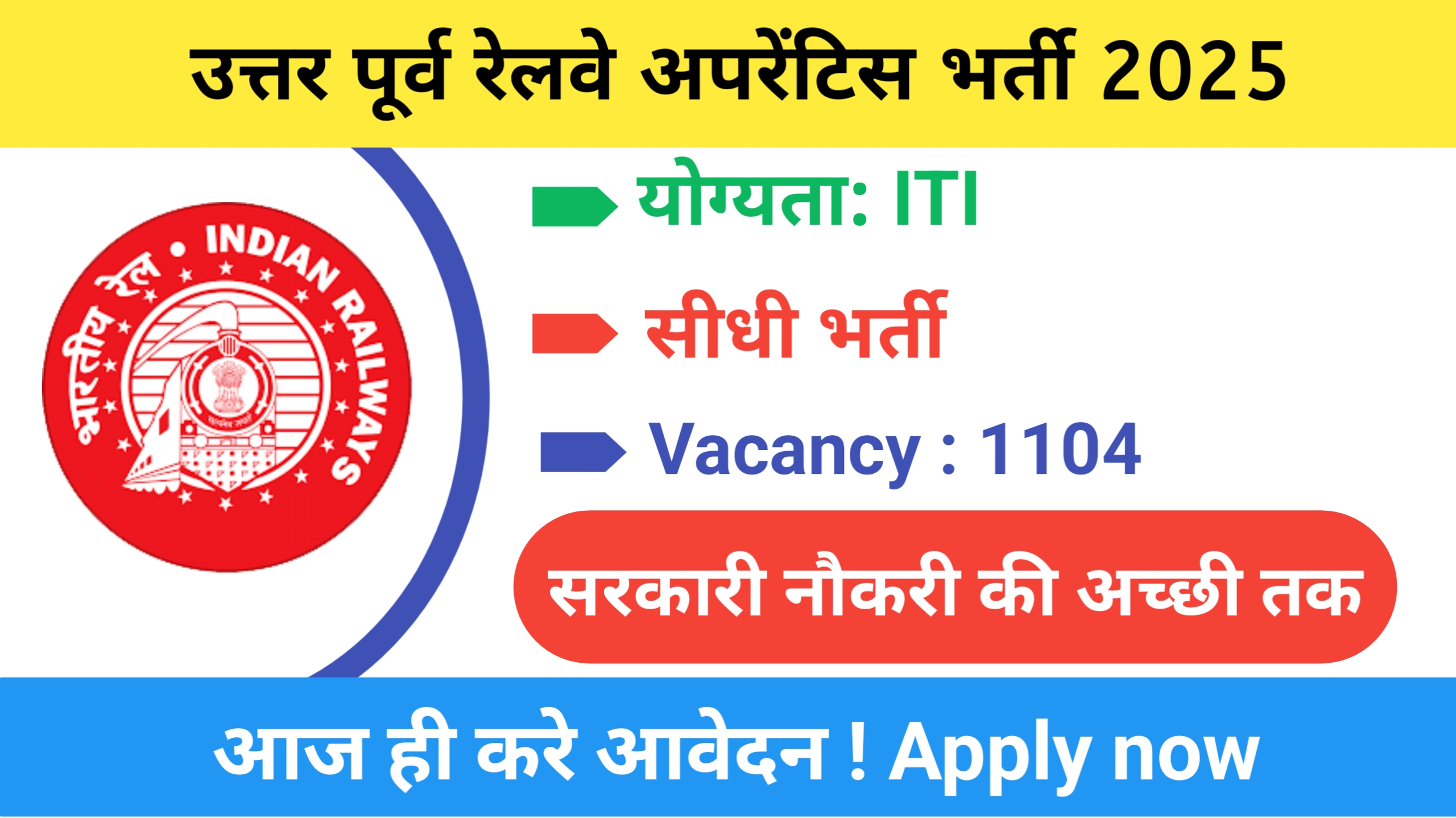 Railway RRC NER Apprentice Recruitment 2025